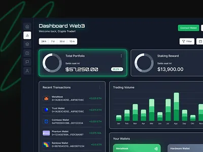 Web3 Crypto Trading Dashboard — Neon Dark Mode UI Design trading platform