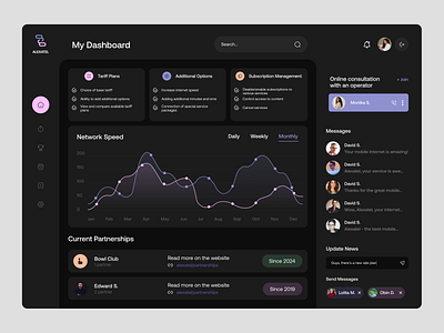 SaaS Dashboard Design ai agent analytics dashboard communications creative dashboard dashboard ui landing page mobile operator modern dashboard platform saas startup website tech website telco telecom telecommunications ui ux web dashboard web interface design web ui website design