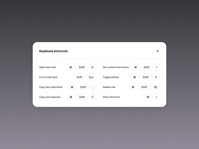 ChatGPT keyboard shortcuts - SnowUI ai chat chatgpt