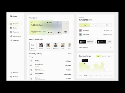 Finance Dashboard UI Concept analytics api banking business cloud dashboard digital bank finance financial fintech insurance interface investment money payments saas transaction transfer wallet webdesign