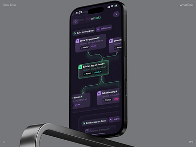 WhatTask: AI Task Tree Management ai app design ai assistant ai dashboard ai fintech ai platform ai startup ai technology artificial intelligence automation crypto app dashboard ui etherium finance graphic design mobile app platform product design saas dashboard token web3 design