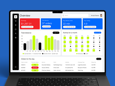 Shipping Web App Dashboard for Couriers app interfaces best web design core app dashboard dashboard dashboard ui delivery app interactive design logistics modern web ui design ui ux design web app web application design web interface design web ui