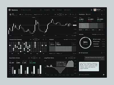 Cryptocurrency Trading Dashboard UI Design analytics dashboard app interfaces application ui best web design core app dashboard cryptocurrency dashboard dashboard ui finance app fintech ui design ui ux design web application design web interface design web ui design