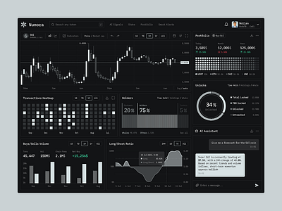 Cryptocurrency Trading Dashboard UI Design analytics dashboard app interfaces application ui best web design core app dashboard cryptocurrency dashboard dashboard ui finance app fintech ui design ui ux design web application design web interface design web ui design