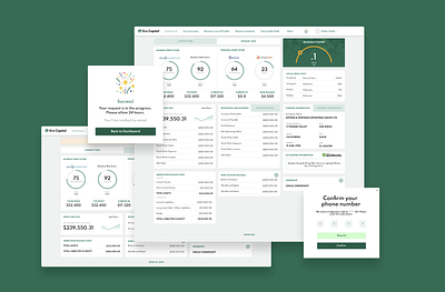 Business Financial Health Dashboard business capital clean credit dashboard finance green loan mobile design responsive design saas snowui startup ui ux ux design uxui uxui design web design