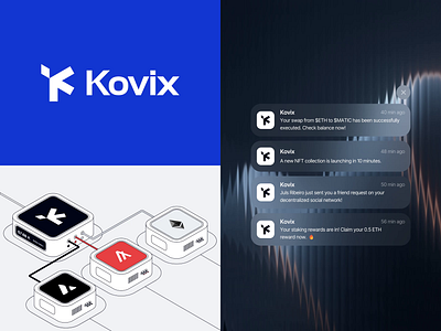 Kovix - Branding and Logo Design animattion brand brand design brand identity brand identity design branding clean design graphic design logo logo design minimalist logo modern modern logo motion graphics ui uidesign ux uxdesign uxerflow