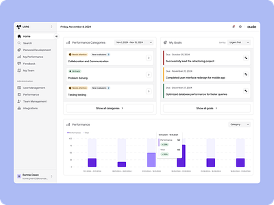 Aude Dashboard (UXRS – Performance & Goals Tracker) admin panel layout admin table layout clean interface collaboration software dashboard light ui employee tracking platform goals management ui hr software ui internal tool interface kpi tracking ux okr system performance category ux performance dashboard saas analytics task ownership team goals ui team performance dashboard ui user experience ux