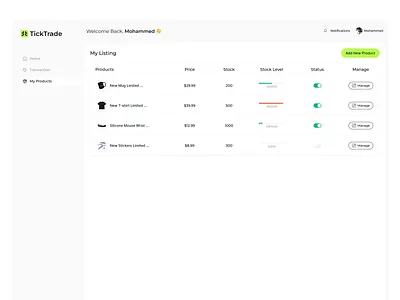My Listings - E-com Dashboard admin dashboard dashboard products e com admin my listing my products products ecom products edit products listing