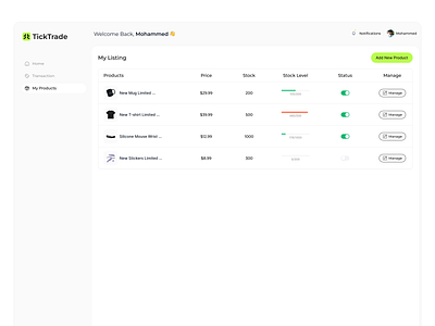 My Listings - E-com Dashboard admin dashboard dashboard products e com admin my listing my products products ecom products edit products listing