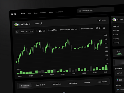 Crypto Trading dashboard crypto crypto dashboard dashboard exchange exchange dashboard trading dashboard