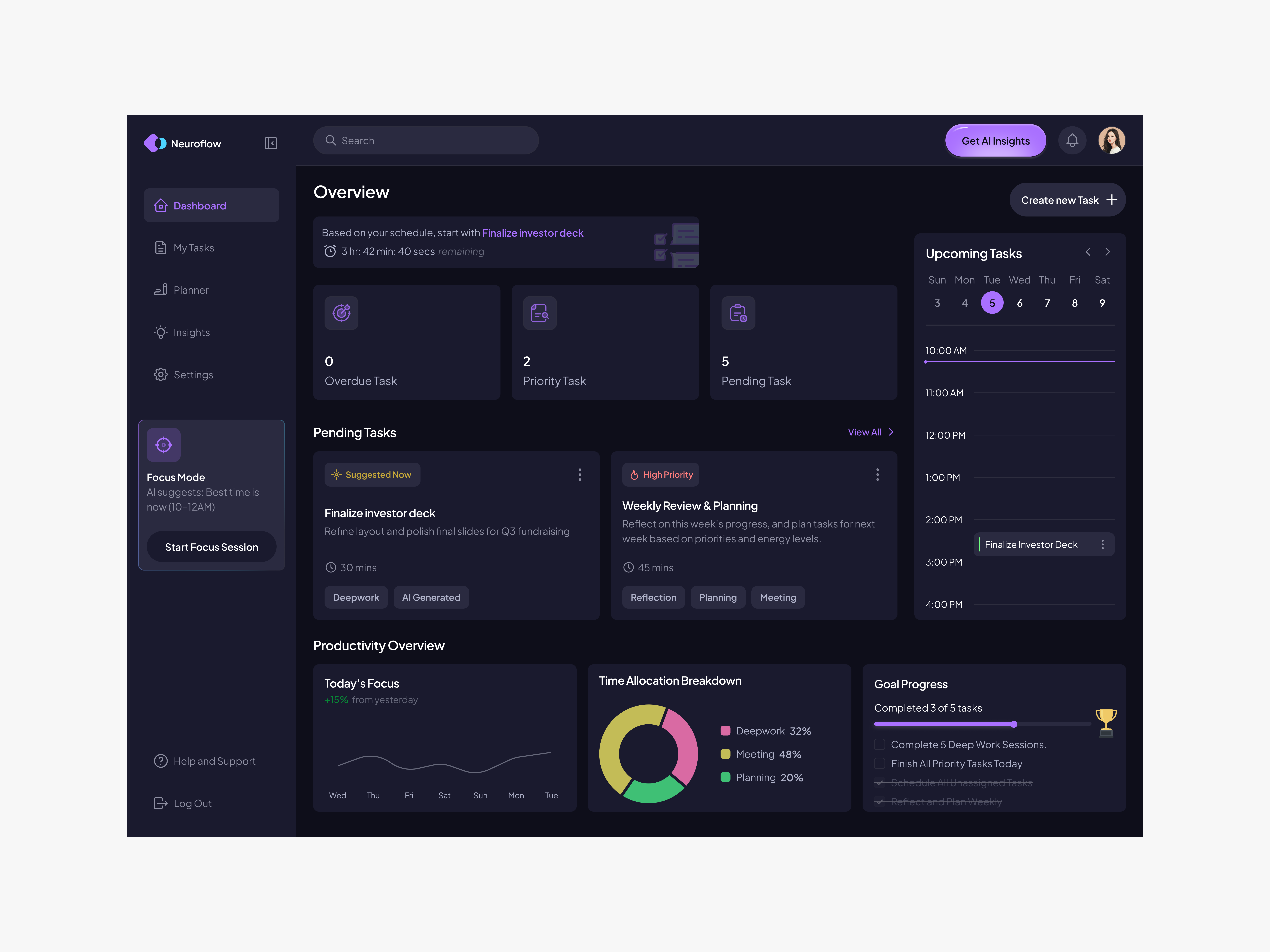 NeuroFlow : AI-Powered Productivity Dashboard ai branding dark mode dashboard figma glassmorphism illustration jitter productivity saas software tool ui ui design uidashboard user interface ux