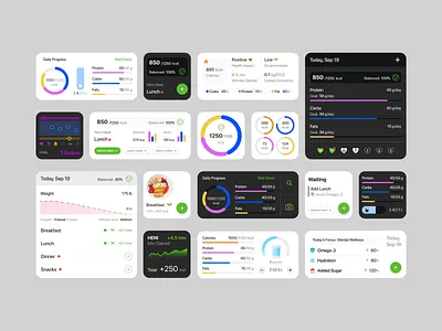 IOS | Custom Widget | Health apple health calories dashboard health health control ios meals nutrition smart top design water widget widgets