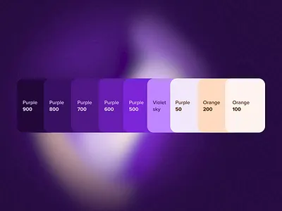Our AI palette branding color palette