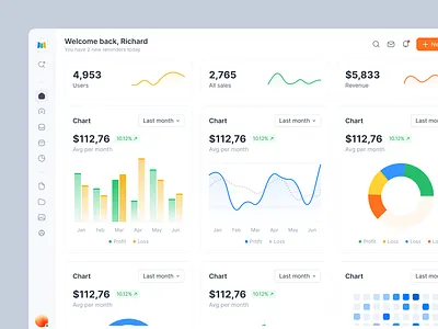 A simple, clean chart dashboard UI chart dark dashboard data figma light mingcute saas ui ux web design