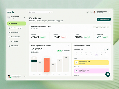 Emitly: Modern Campaign Dashboard & Analytics dashboard data data visualisation design emitly home page infographics landing page modern ui online platform platform platform design ui design user experience user interface ux design web design