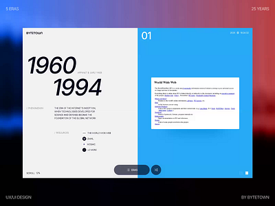 Website Design | Web Interface Design | Web | Animation | UIUX animation creative website figma design hero page hero page design history web pages history website design interaction design interface design layout main page minimalistic modern website product design ui ux web web design web design inspiration web interface design website design