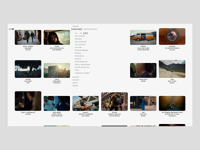 Modern Video Portfolio Grid clean interface content driven creative archive director reel hover interaction layout design minimalist ux modern portfolio modular layout portfolio grid project display studio website ui design ui framework user navigation ux design video previews video showcase visual portfolio visual storytelling