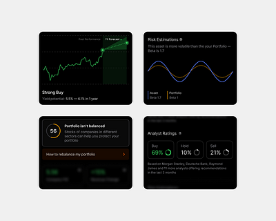 FinTech App Widgets analyst animation app chart etf fintech ios app portfolio stocks trading ui ui animation