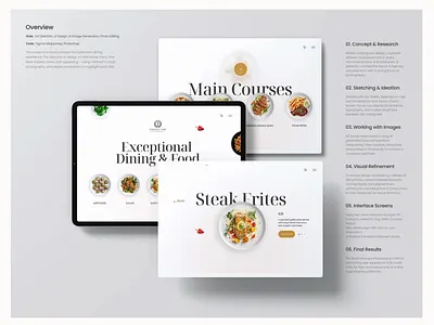 AI-Driven Restaurant Website Design ai aisite aiui aiux animations clean food gpt menu midjourney photos presentation restourant website