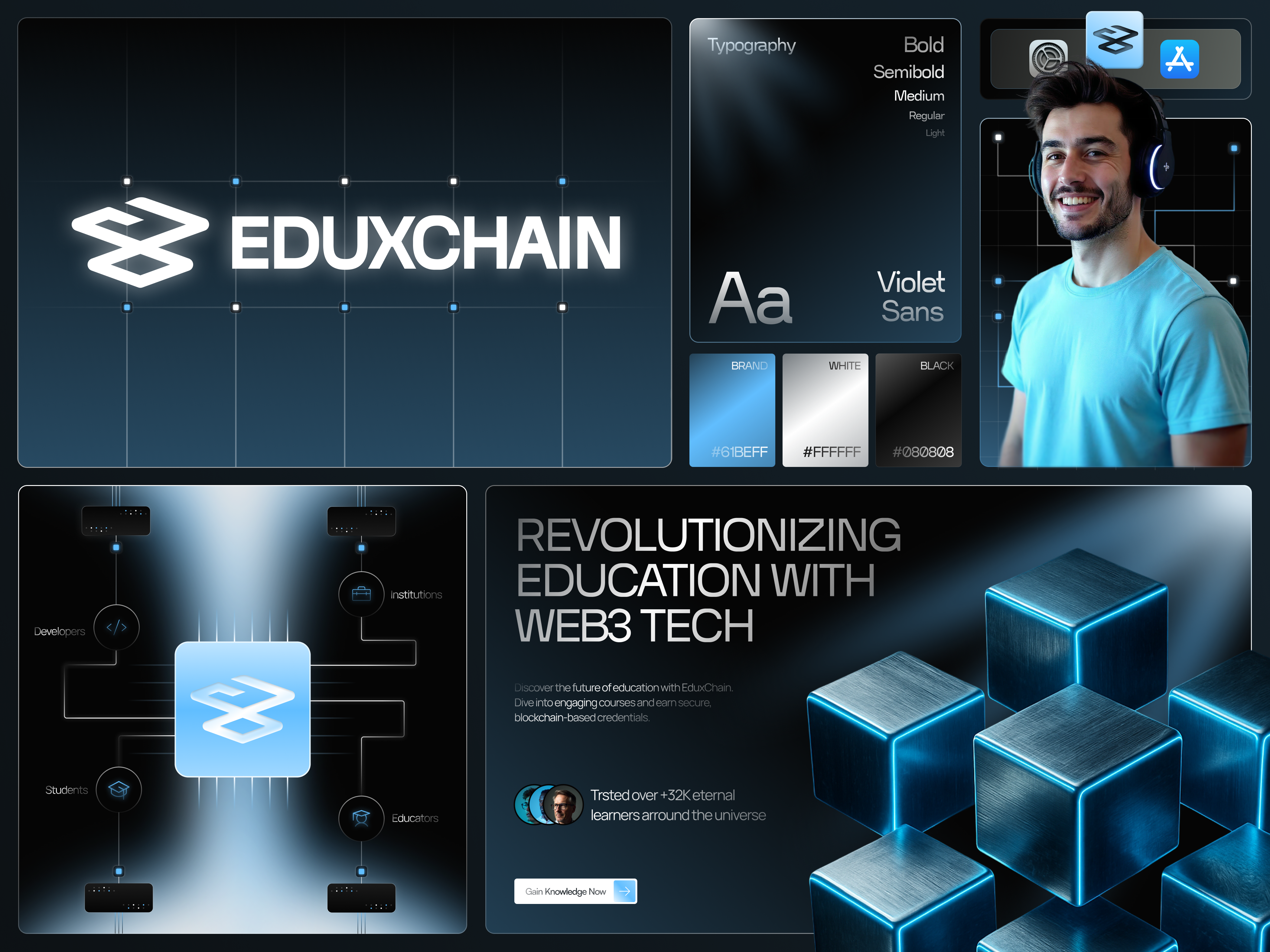 Eduxchain : Web3 Education - Visual Identity blockchain brand book brand guideline brand identity branding corporate identity education edutech graphic design graphic element identity design layout design logo logotype online course visual branding visual design visual identity web3