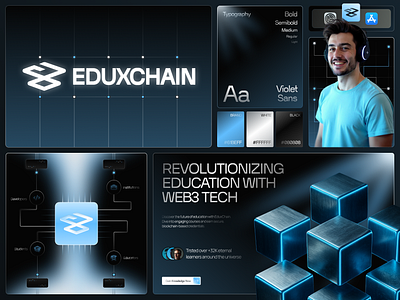 Eduxchain : Web3 Education - Visual Identity blockchain brand book brand guideline brand identity branding corporate identity education edutech graphic design graphic element identity design layout design logo logotype online course visual branding visual design visual identity web3
