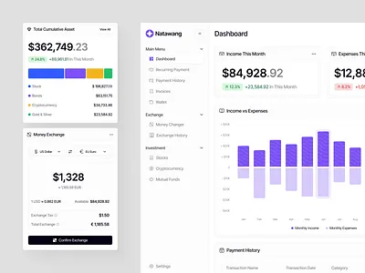Natawang - Finance Dashboard dashboard dashboard design dashboard ui exchange exchange dashboard finance finance dashboard fintech investment investment dashboard money exchange product design saas saas dashboard ui ui design uiux uiux design ux wallet