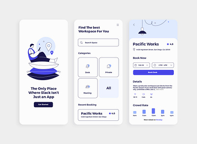 User Interface Design for a Coworking Mobile App app branding color palette component library design thinking digital design graphic design icons illustration mobile mobile app ui ui kit uiux user centered design user flow user interface user research vector visual design system
