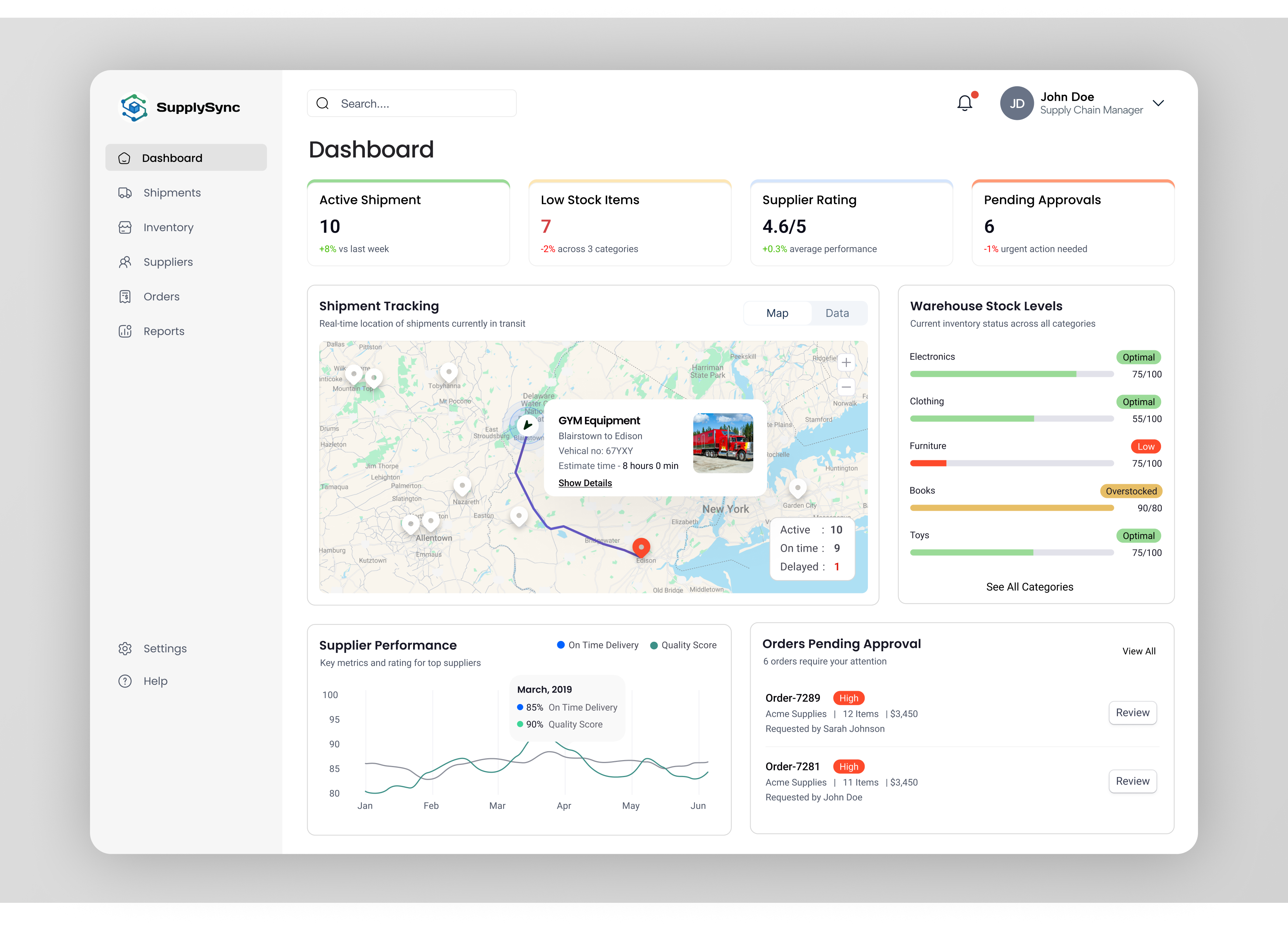 SupplySync Real Time Supply Chain Dashboard analytics clean concept dashboard dataviz design dipak deb nath interaction design logistic management product design sass supplychain ui ux uxui web app webapp webdesign website