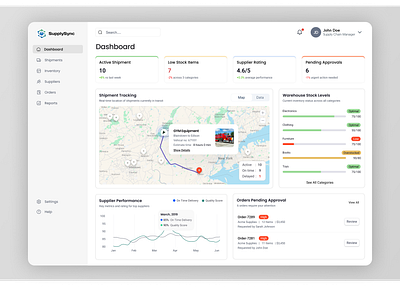 SupplySync Real Time Supply Chain Dashboard analytics clean concept dashboard dataviz design dipak deb nath interaction design logistic management product design sass supplychain ui ux uxui web app webapp webdesign website