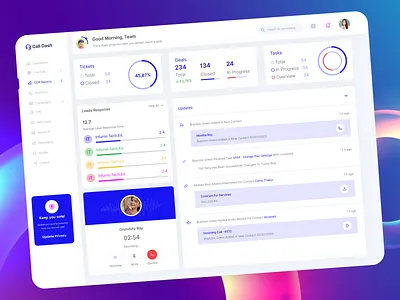 Call Center Dashboard admin admin panel analytics call center call center dashboard call management chart customer relationship dashboard dashboard design dashboard ui design graph minimal monitoring saas dashboard sidebar stats ui user