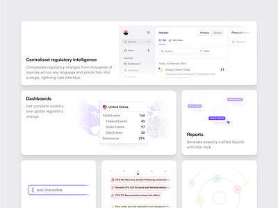 Regulatory Intelligence Dashboard cards clean dashboard dashboards data events explorer flat minimal overview regulatory reports saas search shadcn shadcnui summary tailwind