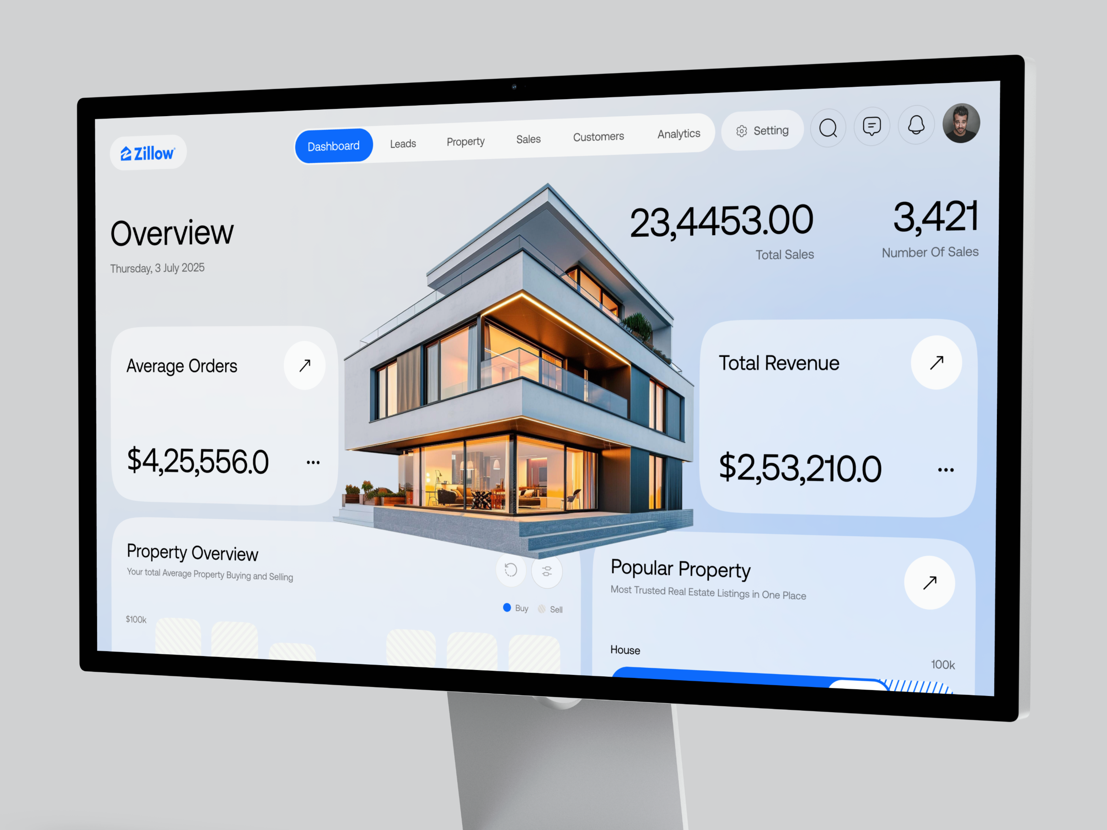Example of Real Estate Dashboard Design