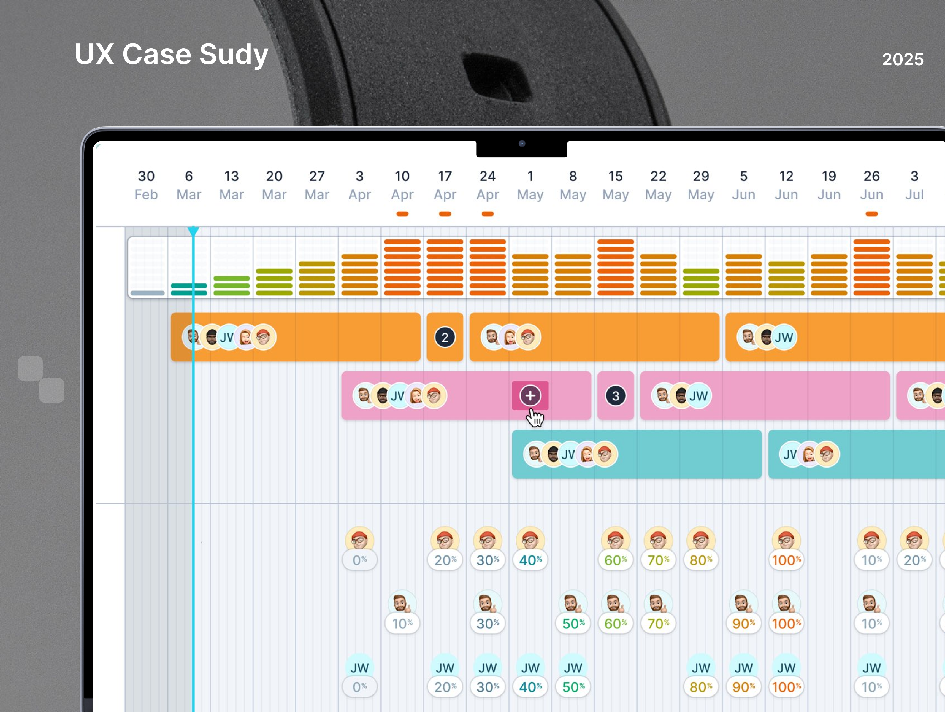UX Case Study Platform branding calendar dashboard design e commerce graphic design illustration mobile app mobile design motion graphics ui ux ux case study web design