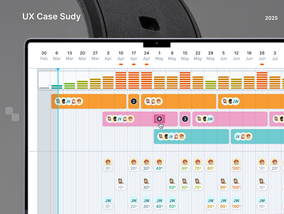 UX Case Study Platform branding calendar dashboard design e commerce graphic design illustration mobile app mobile design motion graphics ui ux ux case study web design