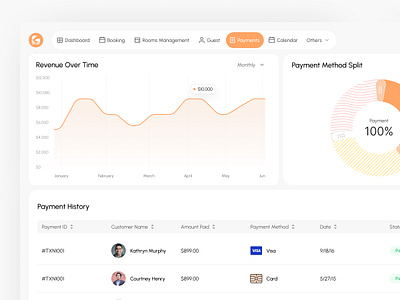 Hotel management payment screen banking finance hotel management money transfer payment screen platform product design web app