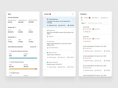 Task and Reminder Dashboard clean dashboard flat minimal productivity reminders saas shadcn shadcnui tailwind
