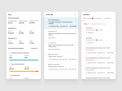 Task and Reminder Dashboard clean dashboard flat minimal productivity reminders saas shadcn shadcnui tailwind