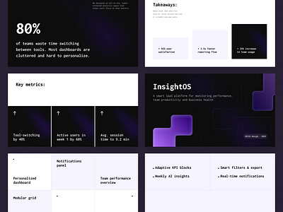 InsightOS SaaS pitch deck b2b branding deck design fintech flat graphic design home info layo pdf pitch presentation saas slides studio ui ux