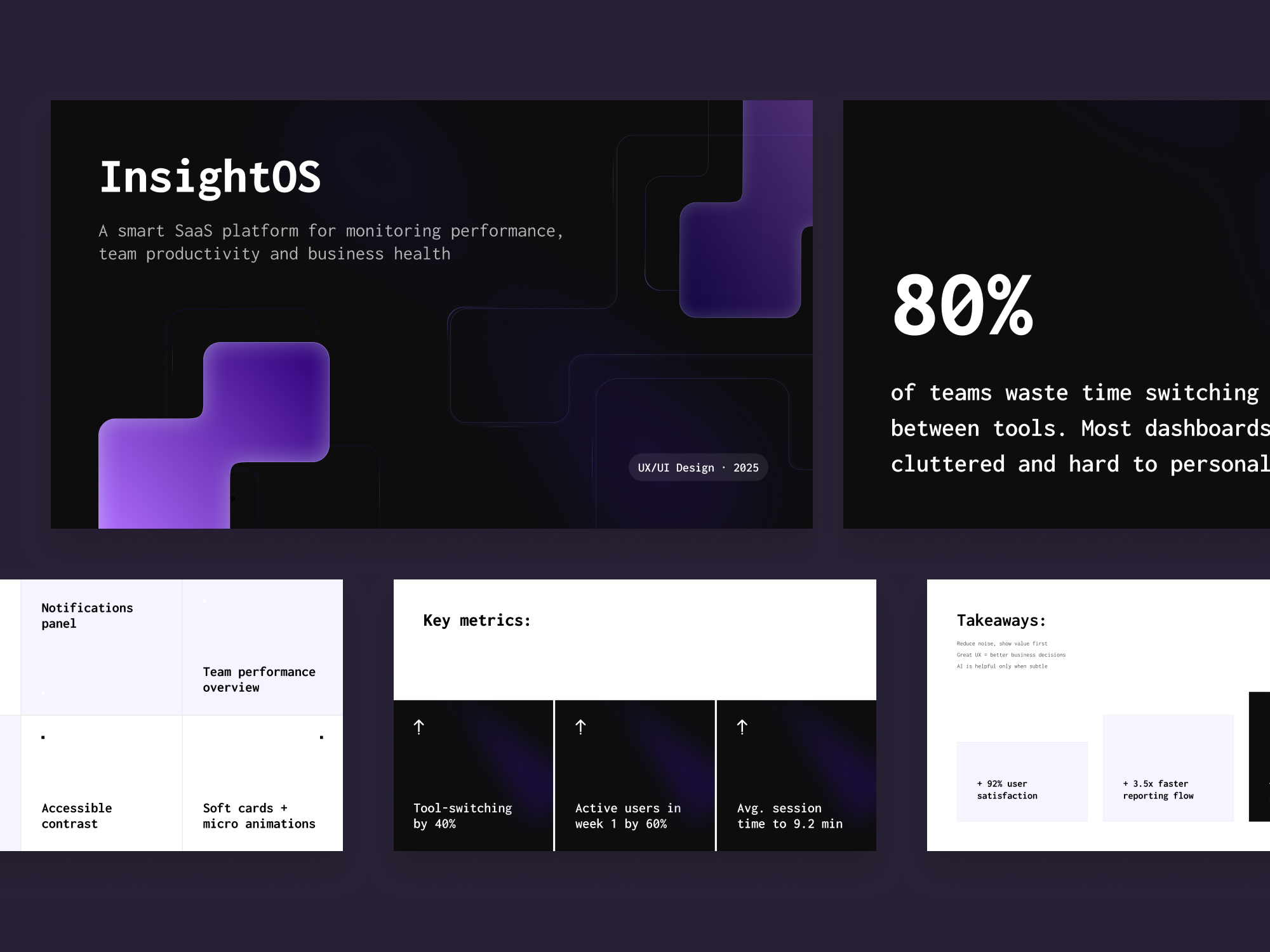 Example of Presentation Design