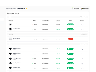 Transactions / E-com Dashboard buying history dashboard sales dashboard transaction ecom transaction history transaction sales history sales transaction selling history transactions transactions e com dashboard