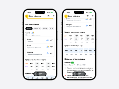 Weather Forecast – Travel Mobile UI 02 booking climate figma forecast graphic design linechart mobile mobile ui mobileui responsive temperature tourism travel travelui ui user interface ux weather weather forecast web