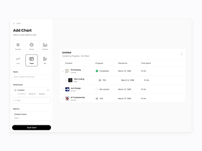Analytics - Add Chart app charts product design reporting ui ux