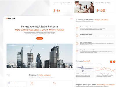 Forteia: Landing page | Digital Marketing clean design drumncode marketing real estate responsive strategy web design web development