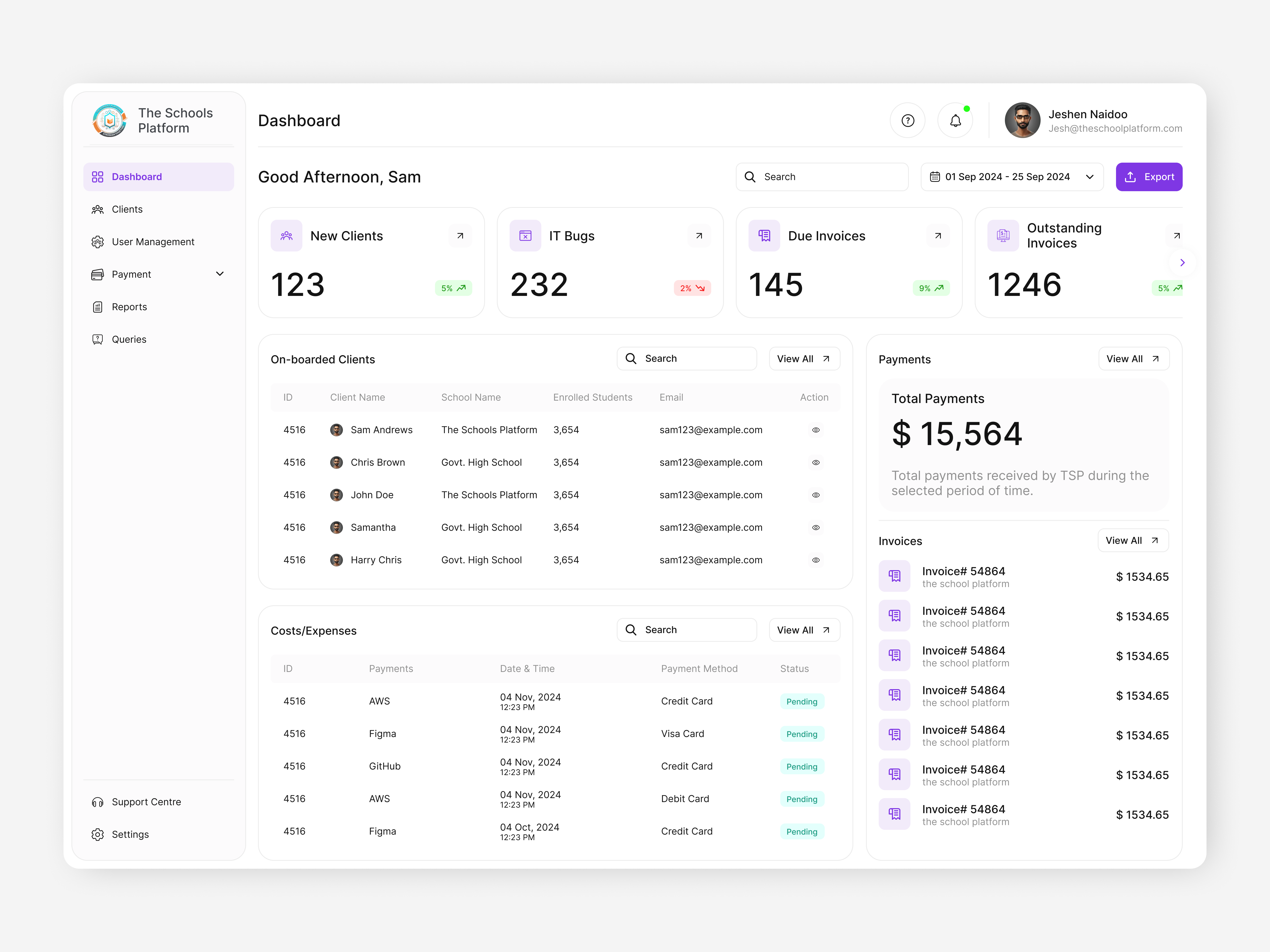 School Management Dashboard UI dashboard data visualization dribbble educational dashboard figma saas ui school management school management dashboard school management system school system ui ui design uiux uxdesign