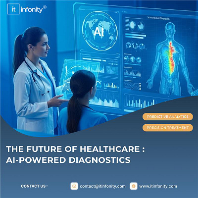 The Future of Healthcare is Here! aidiagnostics aiinhealthcare healthcareai healthtech