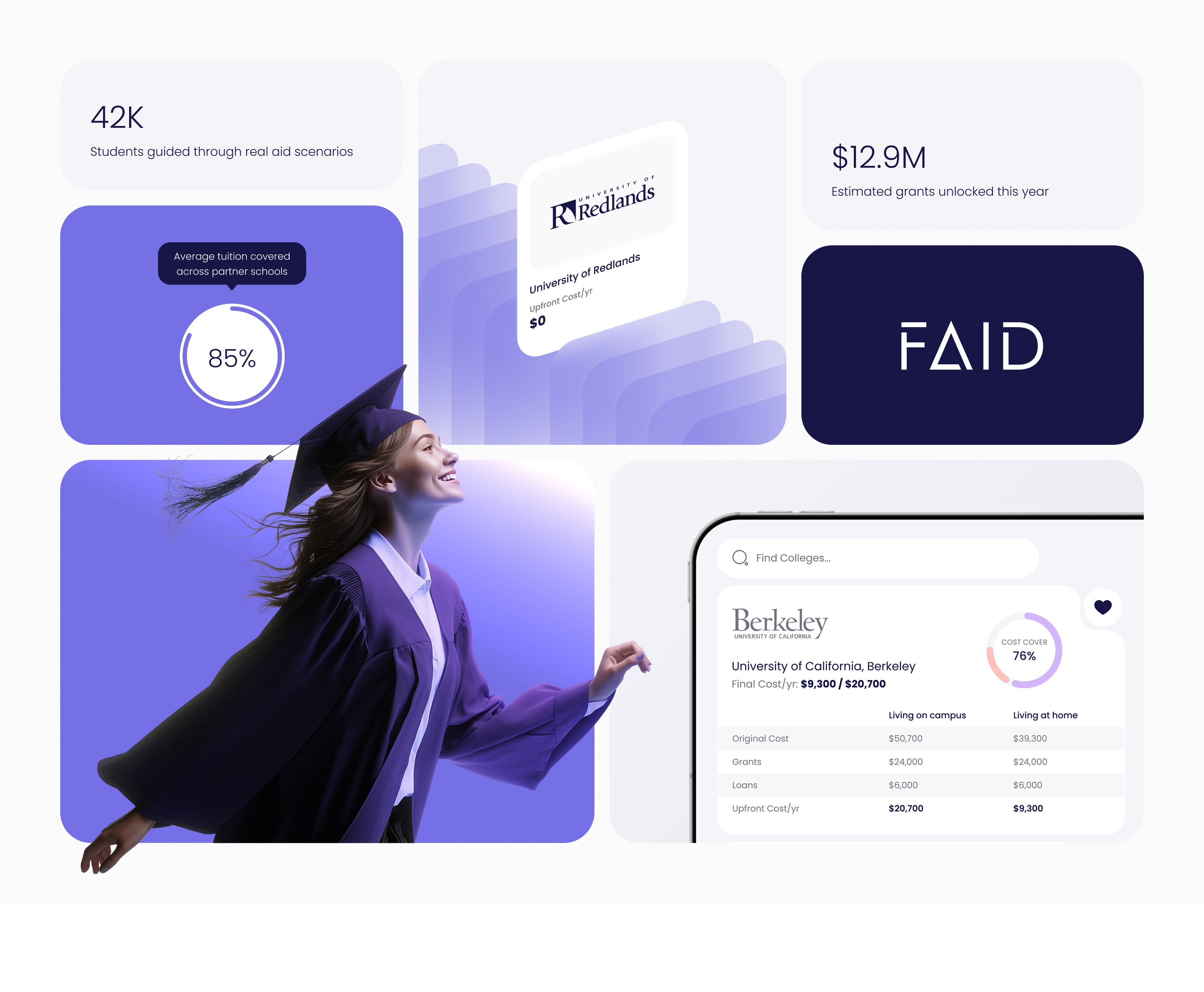 Empowering Students with Smarter Financial Aid Insights dribbble shot