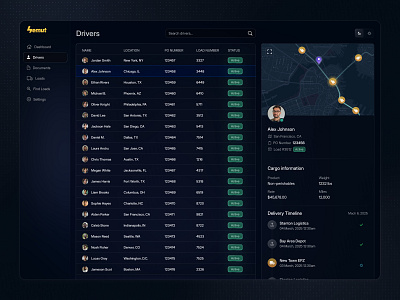 Fleet Management Dashboard black ui dark mode dashboard design delivery management driver management fleet management minimal design product design pwa saas saas delivery saas design lab saasfactor sleek design truck management ui ux vehicle management web app design