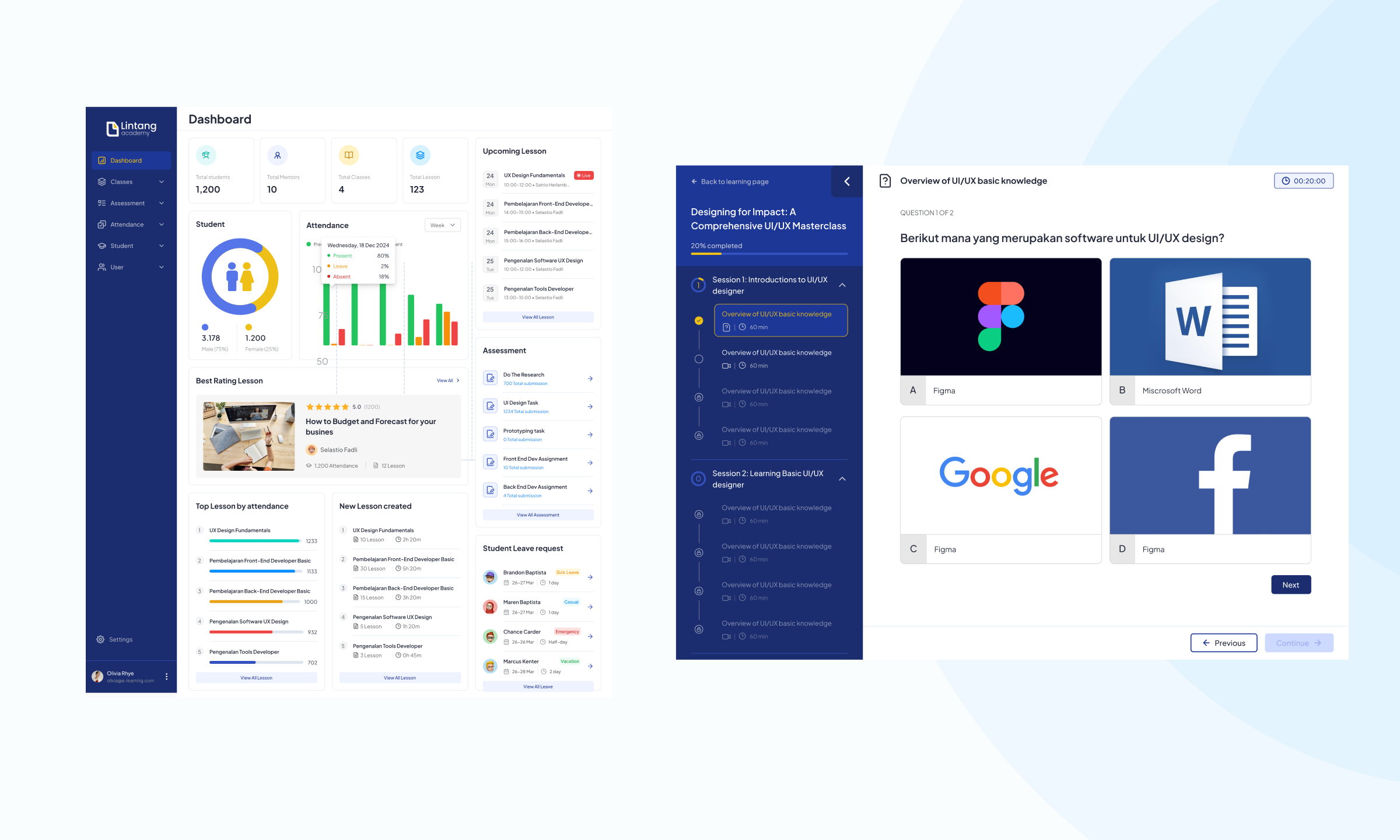 Lintang Academy Dashboard dashboard datavisualization design desktop app learning management system lms research uiux