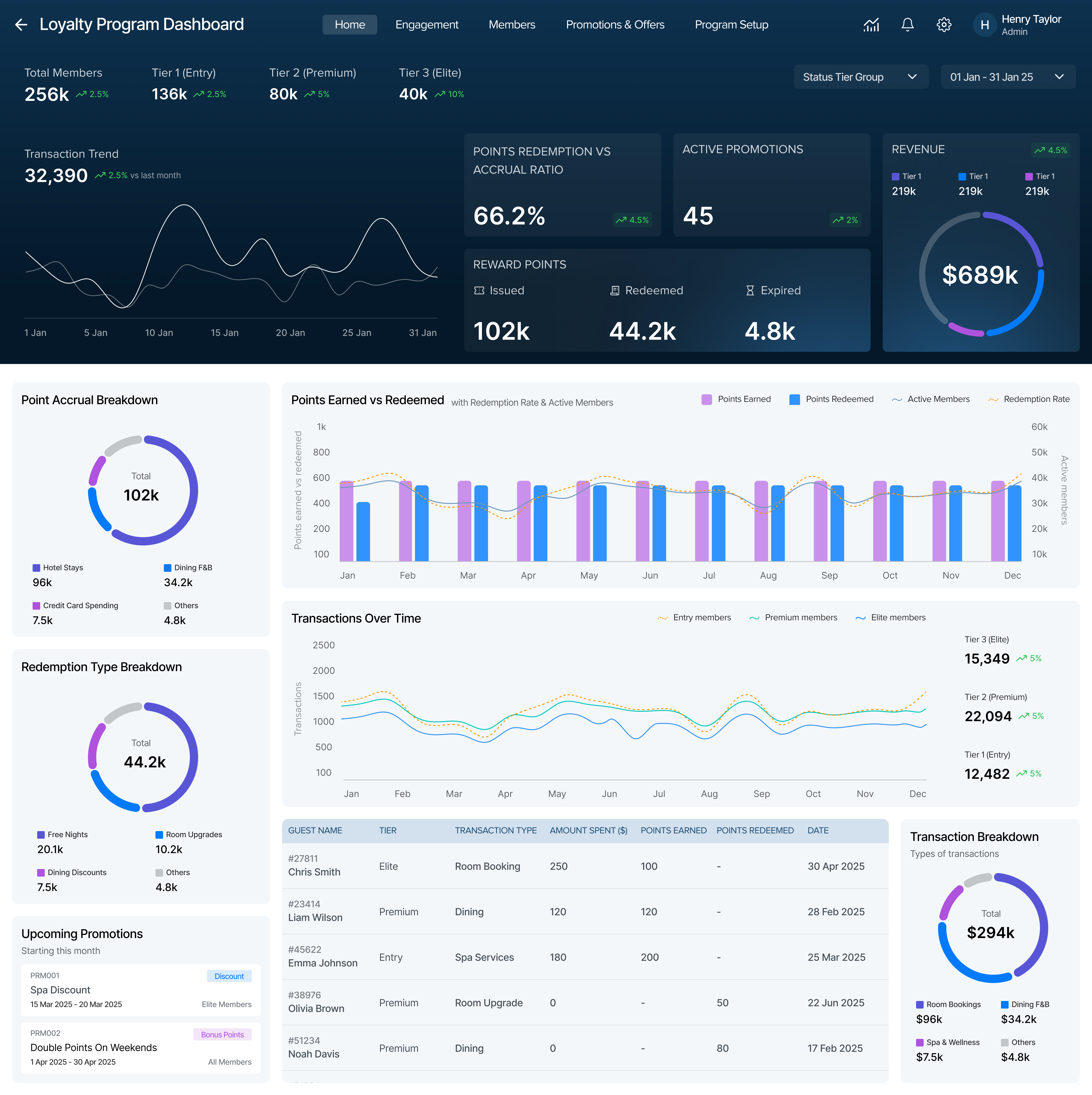 https://cdn.dribbble.com/userupload/44108499/file/original-40e293a1ecfce84e8f933989fb02b074.png?crop=0x7-4190x3150&format=webp&resize=400x300&vertical=center