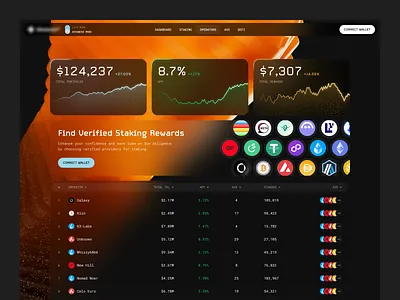 Staking UI - Web 3 Dashboard art direction branding dashboard design graphic design token ui ux web3